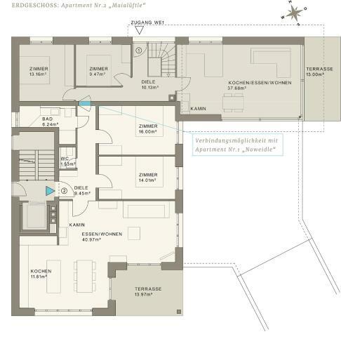 Apartamento Ahorn Chalet Mittelberg