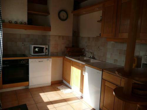 Apartamento Appartement � Talloires