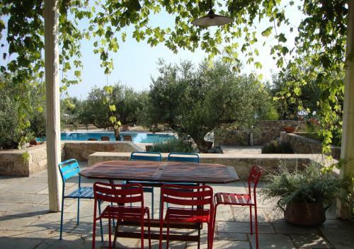 Villa Salvia