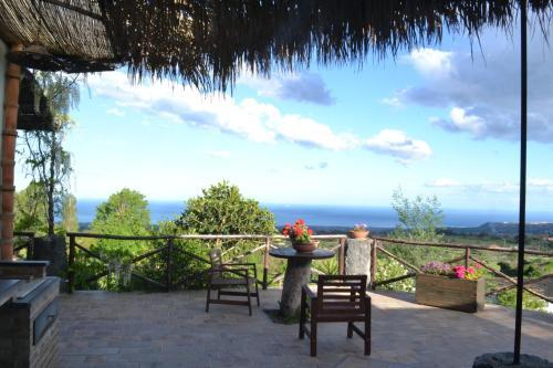 Alberto's Mt.etna B&B