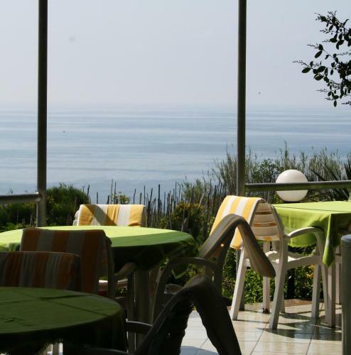 Hotel Albergo Villa Mario
