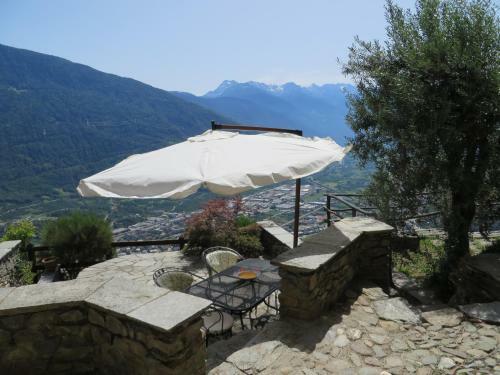 Agroturismo Casa Vacanze Roncaiola