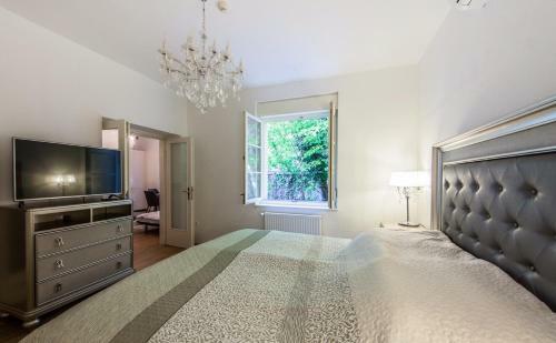 Aparthotel Milford Suites Budapest