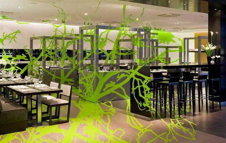 Hotel Novotel Buenos Aires