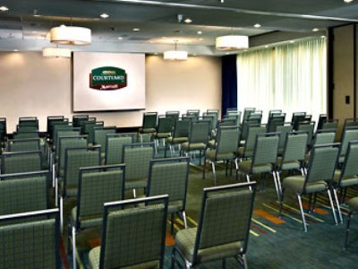 Hotel Courtyard Marriott Washington D.c.