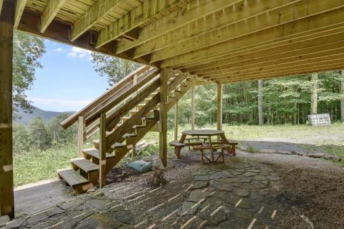 Mountain Glory Four-bedroom Chalet