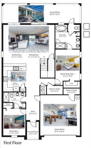 701 Sandy Ridge Dr Villa 9036hs