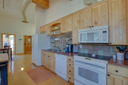 Apartamento Loft Of Estes Park