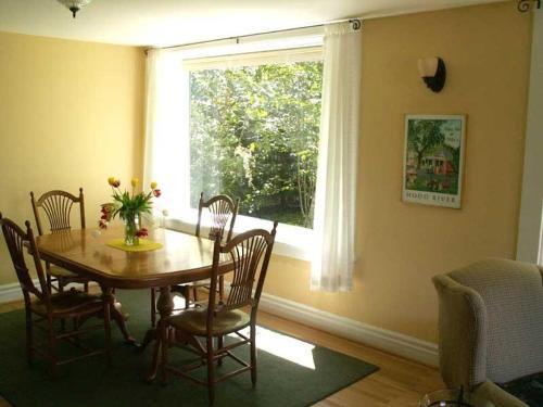 Pendy Pl-rvr/mtn Vw-4br/2ba