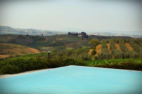 Agroturismo Agriturismo Luggiano