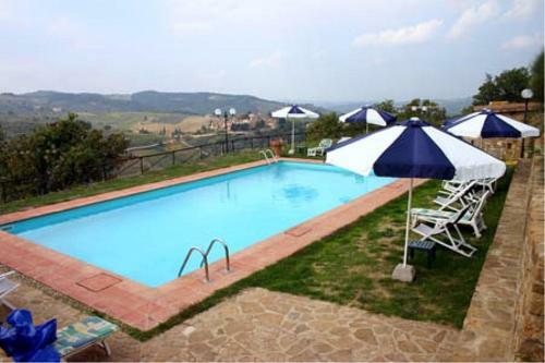 Strada In Chianti Villa Sleeps 3 Pool Wifi