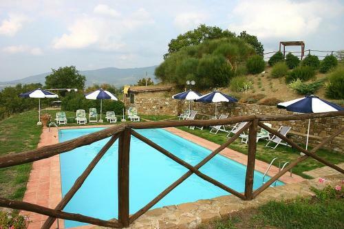 Strada In Chianti Villa Sleeps 3 Pool Wifi