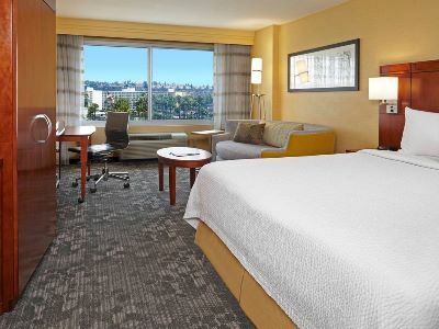Courtyard Mission Valley Hotel Circle