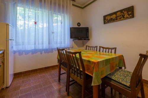 Apartment In Dramalj 5751