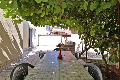 Apartments Milena 436
