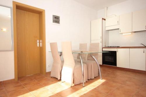 Apartments By The Sea Zavala (hvar) - 8637