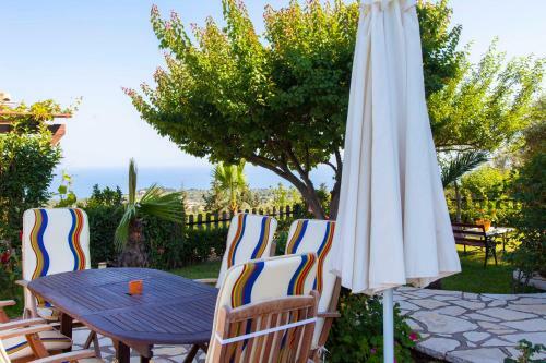 Key Villas