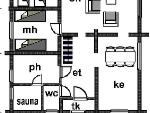 Holiday Home Kelokieppi