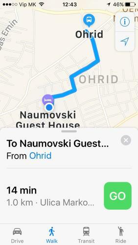 Hostal Naumovski Guest House
