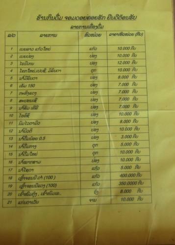 Hotel Chomdoy Bungalow & Restaurant