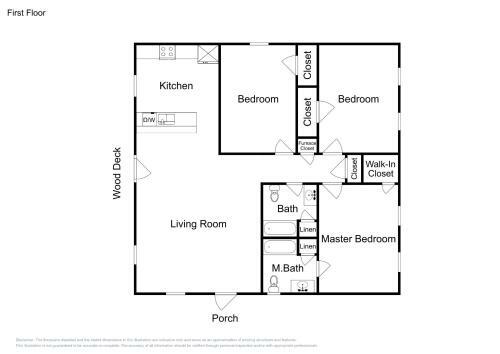 3br On Mobile Bay, 1 Block To Beach Home