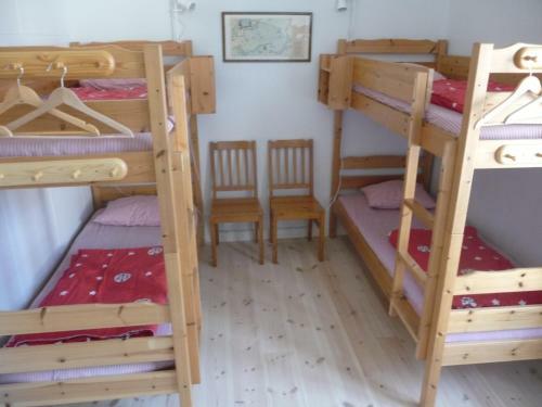 Albergue Stf Vandrarhem Back�kra