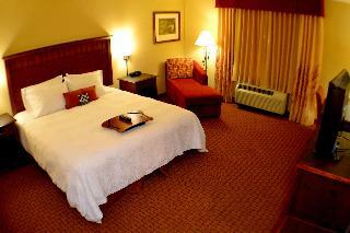 Hotel Hampton Inn & Suites Green River