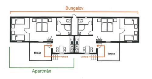 Apartamento Bungalovy Pri Mlyne