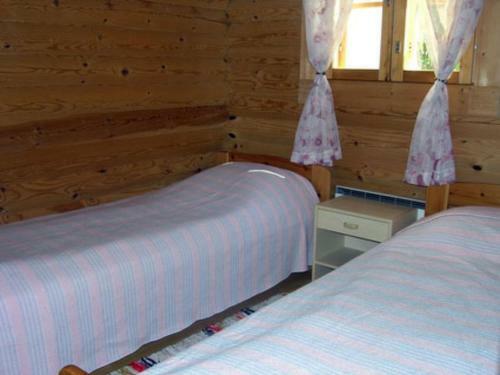 Holiday Home Haaviston Lomam�kit