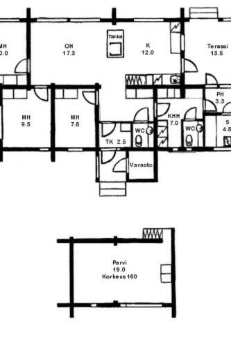Holiday Home Rukaherttua