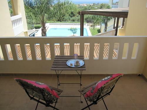 Villa Pandora - Angela & Michali