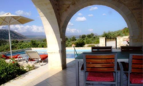 Villa Talea