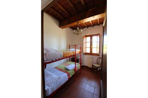 Bandita Apartment Sleeps 6 Pool