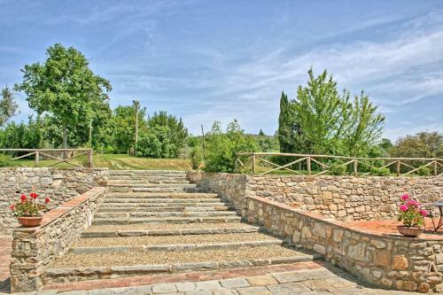 Grassina Ponte A Ema Apartment Sleeps 2 T241457