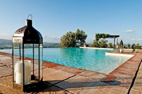 Bobolino Villa Sleeps 4 Pool Wifi