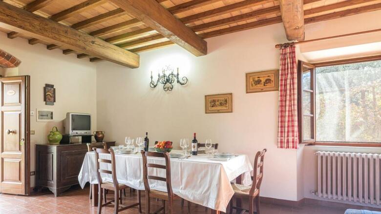 Agroturismo Casale La Valle