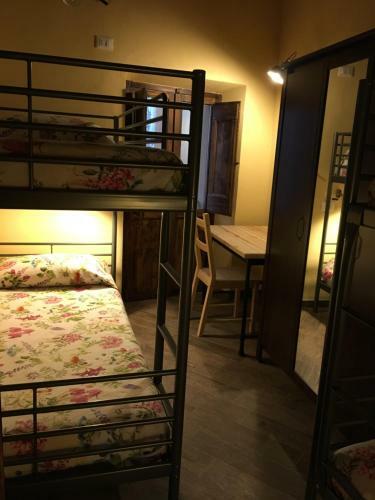 Hotel Alloggio Del Grand Tour