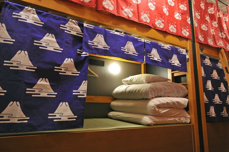 Hotel Khaosan World Tennoji