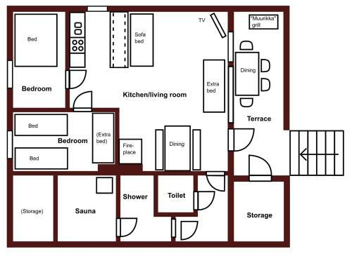 Lodge Kalastusm�kki Jokiniemi Saimaalla