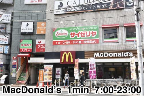Apartamentos West Kumegawa 301