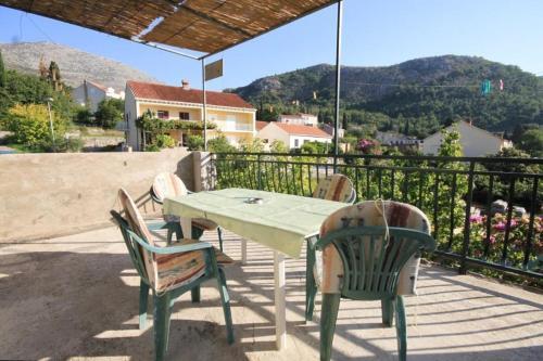 Apartments With A Parking Space Slano, Dubrovnik - 8547