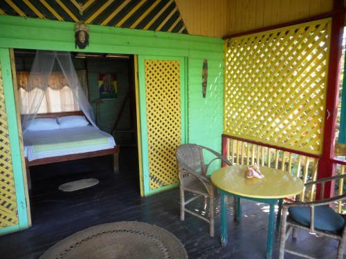 Hotel Banana Shout Resort