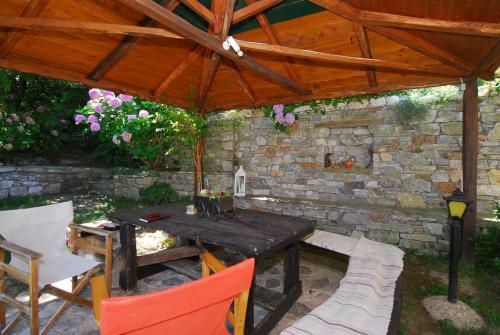 Hostal Archontiko Iatridis