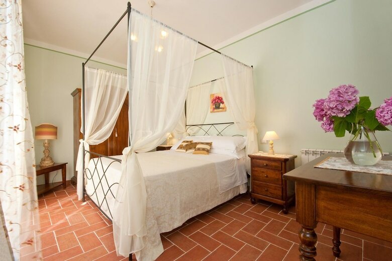 Agroturismo Il Borgo Sul Lago