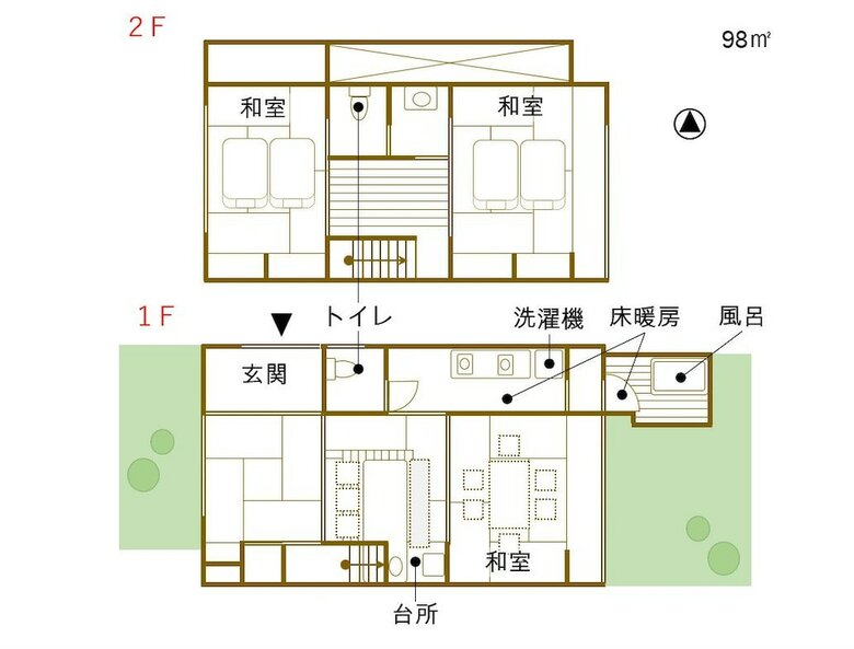 Hotel Iori Machiya Stay