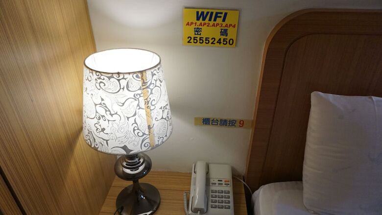 Chian Huei Business Hotel