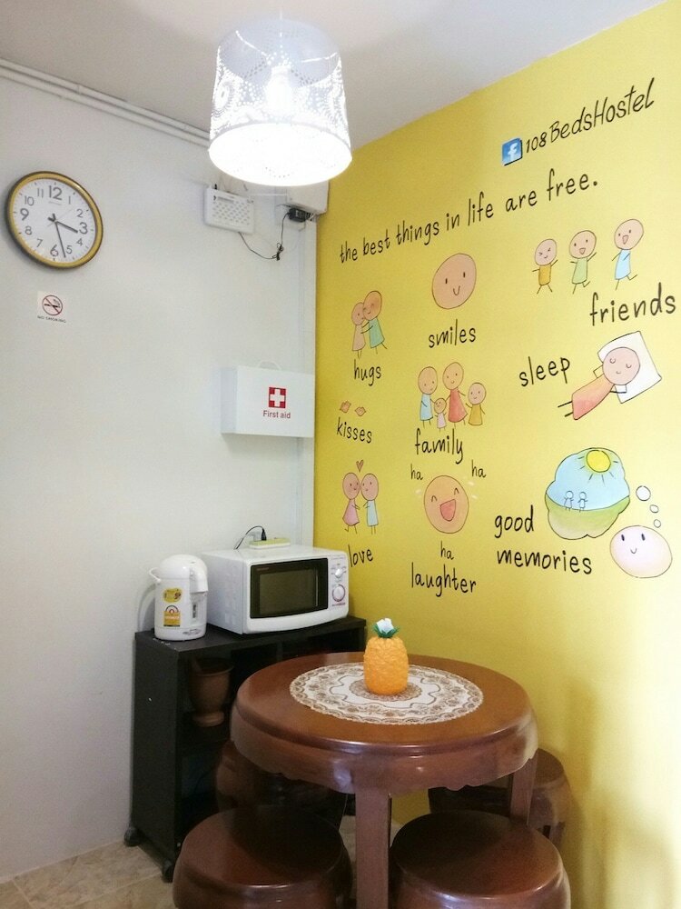 Hostal 108 Beds Hostel