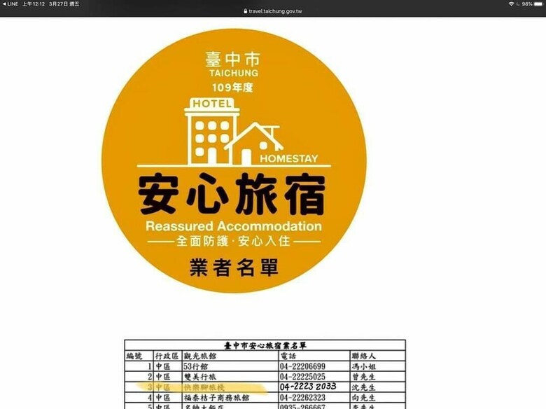 Hostal Happy Inn & Hostel