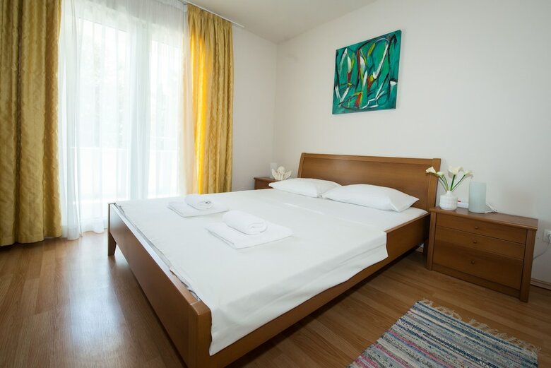 Hotel Manufaktura