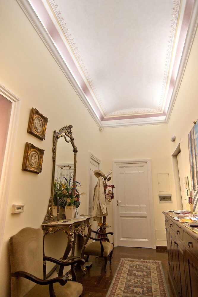 Hotel Affitta Camere Via Veneto